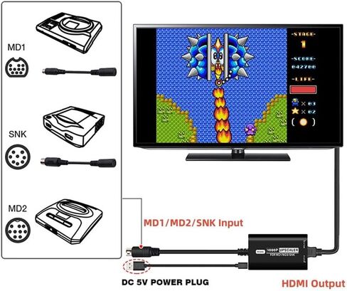 جنسي محول MD1 MD2 SNK الى HDMI، محول HDMI RGBS 1080P يدعم 16:9-4:3 / SNK-MD كيبل HDMI متوافق مع سيجا MD1/MD2/SNK HDTV in Kuwait