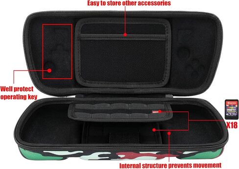 حافظة سفر صلبة من Aenllosi لجهاز التحكم المحمول Hori Nintendo Switch Split Pad Pro - أحمر (جراب فقط) in Kuwait