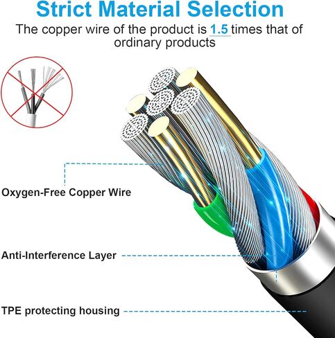 Arzweyk 6FT PS2 PS3 كابل فيديو صوتي، RCA AV إلى كابلات التلفزيون، سلك توصيل ملحقات وحدة التحكم في الألعاب لسوني بلاي ستيشن 2، PS3 Slim 2، Slim 3 in Saudi Arabia
