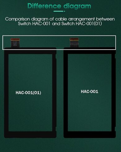 for Nintendo Switch Touch Screen Replacement HAC-001(-01) Digitizer Sensor V2 Touch Digitizer Panel Glass Repair Parts Kits (V2 HAC-001(-01) Touch Screen) in Saudi Arabia