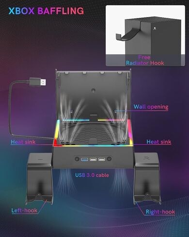 YCCTEAM Wall Mount Kit with Cooling Fan for Xbox Series X, 3 Speed Low Noise Fan RGB Light Strip and 3 USB Ports with Controller &Headset Holder and Dust Cover Filter- Black in Kuwait