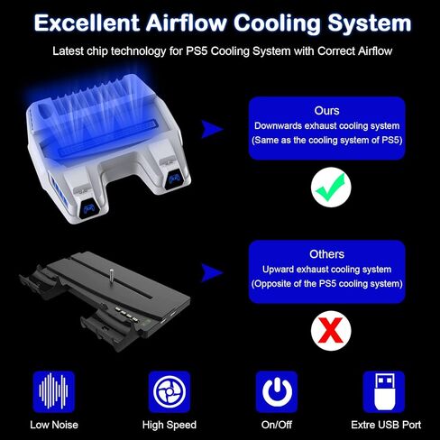 حامل تبريد عمودي TOPAD مع حامل سماعة الرأس ومحول تيار متردد لملحقات PS5، لأقراص PS5 والإصدارات الرقمية وشاحن وحدات تحكم مزدوجة مع مراوح 10 منظم رفوف الألعاب باللون الأسود in Kuwait
