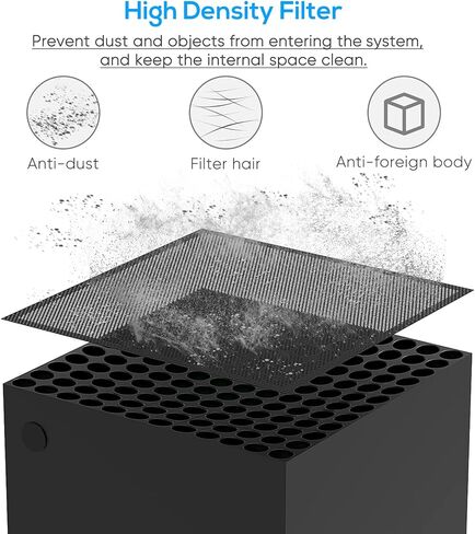 عبوة من غطاءين للغبار لجهاز إكس بوكس سيريز إكس بوكس إكس بوكس من يوناهوت فلتر مروحة تبريد غطاء مقاوم للغبار ملحقات غطاء تنفيس متوافق مع وحدة التحكم إكس بوكس سيريز إكس in Kuwait