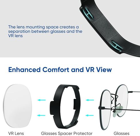 فاصل نظارات KOEBSHPE لـ PSVR2، غطاء عدسة لـ PSVR2، ملحقات لـ PSVR2 بما في ذلك حلقات فاصل النظارات المضادة للخدش وأغطية غطاء حماية العدسة من السيليكون لـ PSVR2 in Kuwait