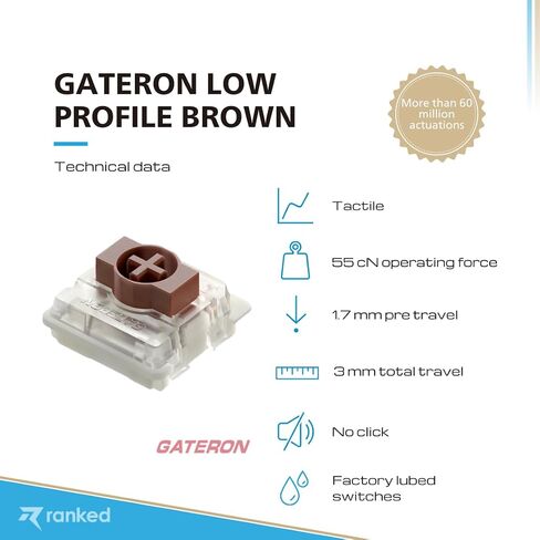 Ranked Gateron ks-27 Low Profile Key Switches for Mechanical Gaming Keyboards | Plate Mounted (Gateron Blue, 10 Pcs) in Saudi Arabia