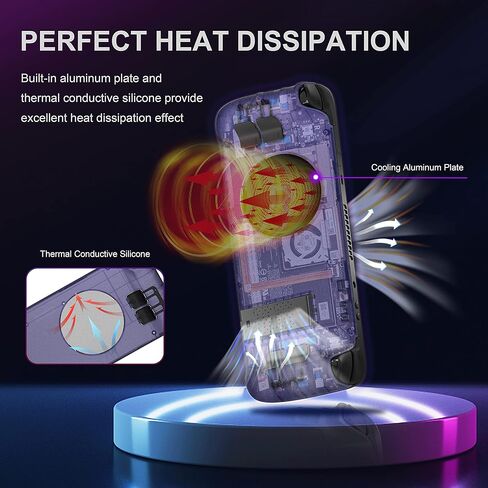 لوحة خلفية شفافة من CENPIN متوافقة مع سطح البخار، مجموعة حافظة بديلة من إصدار Clear Edition متوافقة مع سطح البخار، وأزرار بثلاثة ارتفاعات وملمس مختلفين in Kuwait