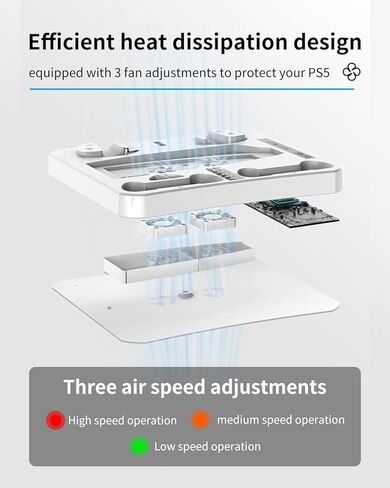 AOLION [5 in 1] PSVR 2 Charging Station with Cooling Fan and PSVR2 Stand, PS VR2 Accessories Included PS5 VR2 Charging Display Stand for Playstation VR2 with Headset and Storage Holder in Kuwait