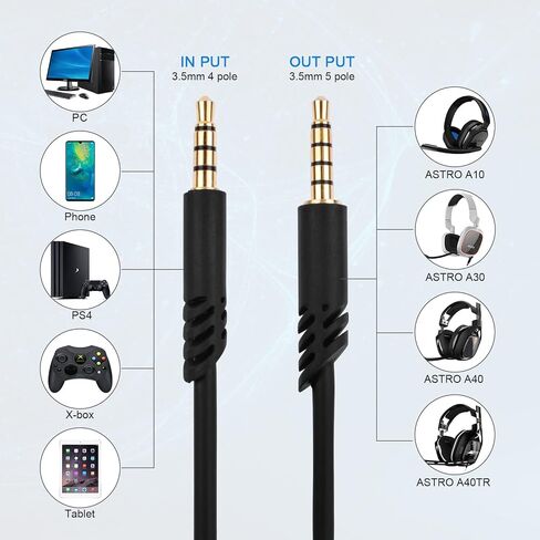 كابل سماعة رأس بديل A40 TR مع التحكم في مستوى الصوت متوافق مع سماعات الألعاب Astro A10 A40 A40tr A50، يعمل لجهاز Xbox One Play Station 4 PS5 (6.6 قدم) in Kuwait