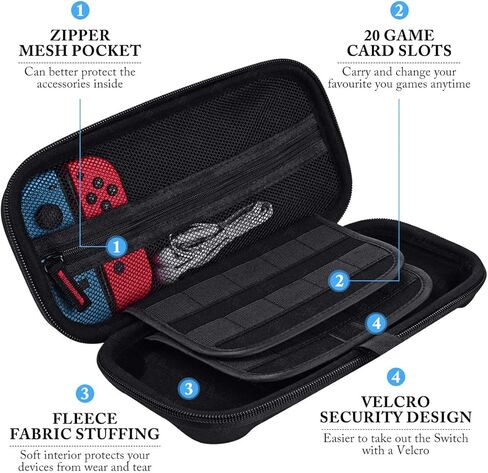 حقيبة حمل لجهاز نينتندو سويتش مع عبوتين من واقي الشاشة، عبوتين من حامل بطاقات الألعاب، حقيبة حمل صلبة محمولة للسفر تتسع لـ 20 خرطوشة ألعاب وملحقات وحدة تحكم نينتندو سويتش الأخرى in Kuwait