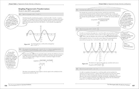The Humongous Book of Calculus Problems (Humongous Books) in Kuwait