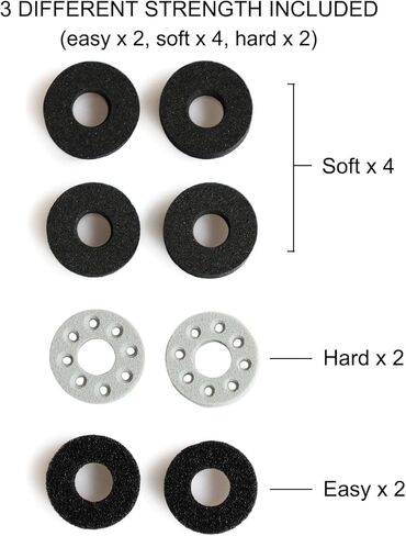 Bealuffe Precision Rings for PS4 PS5, Aim Assist Rings Motion Control for Playstation 4 Playstation 5 Controller with Different Resistance Strengths in Kuwait
