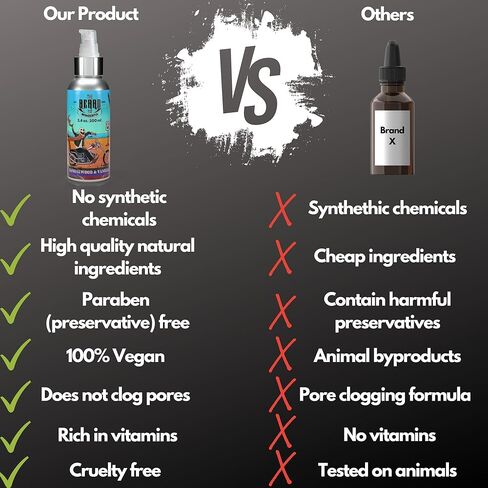 زيت اللحية الفاخر 3.5 أونصة (100 مل)، أفضل زيت لشعر الوجه للحصول على لحية ناعمة وصحية، منعم اللحية للرجال، زيت نمو اللحية، تحسين نمو الشعر، الأرغان، الجوجوبا، زيوت الرمان in Kuwait