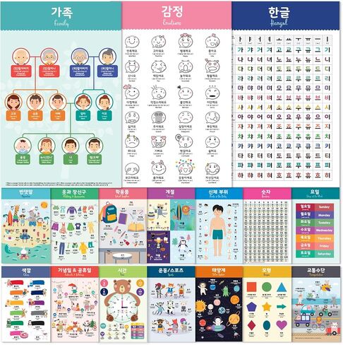 Korean Educational Posters, 11x17 (17 Posters) in Kuwait