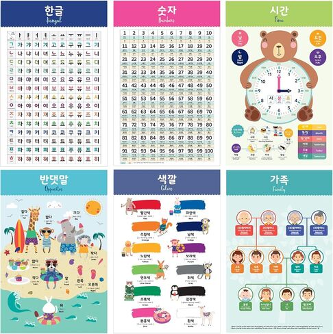 Korean Educational Posters, 11x17 (17 Posters) in Kuwait