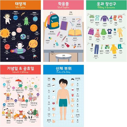 Korean Educational Posters, 11x17 (17 Posters) in Kuwait