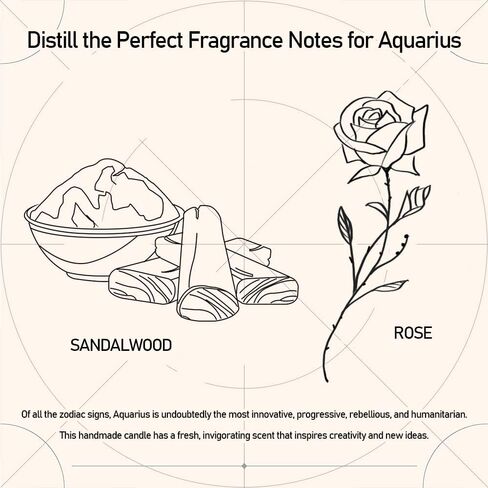 هدايا عيد ميلاد مضحكة للنساء والرجال، فريدة من نوعها هدايا عيد ميلاد شمعة العذراء لأفضل أصدقائها امرأة أمي أخت صديقة 21st 30th 40th 50، هدية ممتعة للجدة زوجة الزوج أفكار الصداقة in Kuwait