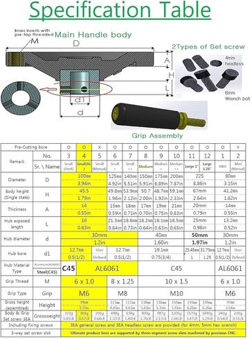 قطر 100 ملم 4 انش مقاس S - اقل من 1/2 انش لكل عمود [صنع في كوريا] عجلة يد مثالية مع مقبض مقبض من الالومنيوم مجموعة براغي (مجموعة من 1 قطعة) الة لطحن المنشار المنشاري in Kuwait