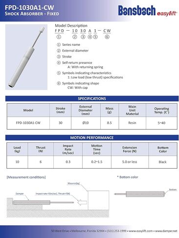 Bansbach Easylift FPD-1030A1-CW Shock Absorbers/Linear Dampers, 106.1 mm x 10 mm x 8 mm in Saudi Arabia