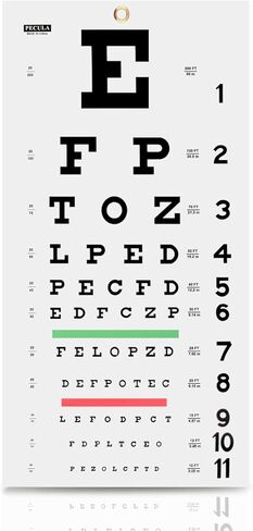 PECULA Eye Chart, Snellen Eye Chart, Wall Chart, Eye Charts for Eye Exams 20 feet 11 X 22 in. in Kuwait