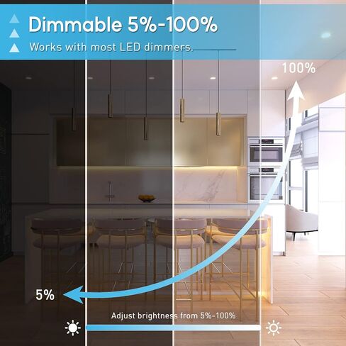 TRAMSMART 6 عبوات من مصابيح السقف LED مقاس 6 بوصات، رفيعة للغاية وقابلة للتعتيم 2700K/3000K/3500K/4000/5000K، سطوع 12W Eqv 110W 1100LM، إضاءة سفلية من الرقاقة غير القابلة للضوء - ETL&FCC in Kuwait