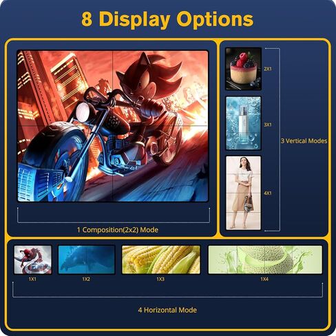 Vowish 4K 2x2 Video Wall Controller, HDMI & DVI Input Video Wall Processor with 8 Display Modes, Support 180° Rotation, RS232 Control for Sports Bar, Restaurant, School, Company, Home Theater, Mall in Saudi Arabia