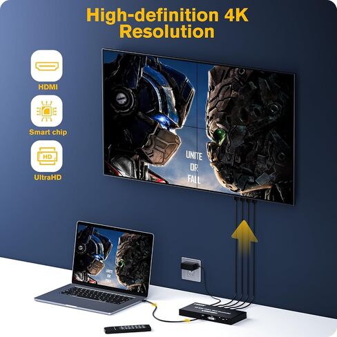 Vowish 4K 2x2 Video Wall Controller, HDMI & DVI Input Video Wall Processor with 8 Display Modes, Support 180° Rotation, RS232 Control for Sports Bar, Restaurant, School, Company, Home Theater, Mall in Saudi Arabia