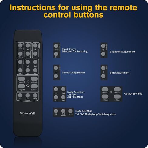 Vowish 4K 2x2 Video Wall Controller, HDMI & DVI Input Video Wall Processor with 8 Display Modes, Support 180° Rotation, RS232 Control for Sports Bar, Restaurant, School, Company, Home Theater, Mall in Saudi Arabia