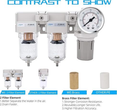 نظام نانو بو 1/4 بوصة 3/8 بوصة NPT لتجفيف الهواء - مرشحات هواء مزدوجة، كومبو منظم ضغط الهواء - تصريف شبه تلقائي، وعاء بولي 0.6 سم NPT DFR-02 1 in Kuwait