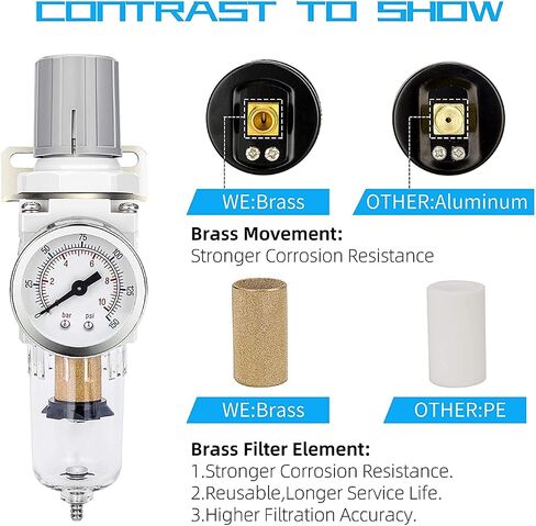 NANPU 1/4" NPT Compressed Air Filter Regulator Combo Piggyback, 5 Micron Brass Element, Poly Bowl, Semi-Auto Drain, Metal Bracket, 0-150 psi Gauge, Ball Valve in Saudi Arabia