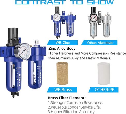 NANPU 1/2" NPT Compressed Air Filter Regulator Lubricator (FRL), Zinc Alloy, 5 Micron Brass Element, 0-150 psi Gauge, Quick Release Bowl, Manual Drain, Metal Bracket in Saudi Arabia