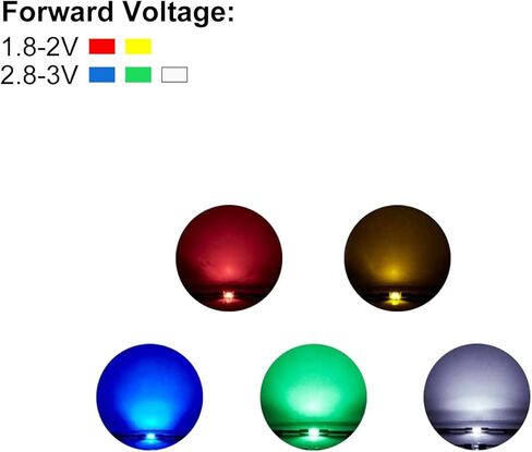 PATIKIL 0603، 0805، 1206 رقائق الثنائيات الباعثة للضوء، 750 قطعة 1.8-3 فولت مصابيح LED ثنائية للتركيب على السطح DIY، استبدال الأجزاء، 5 ألوان in Kuwait