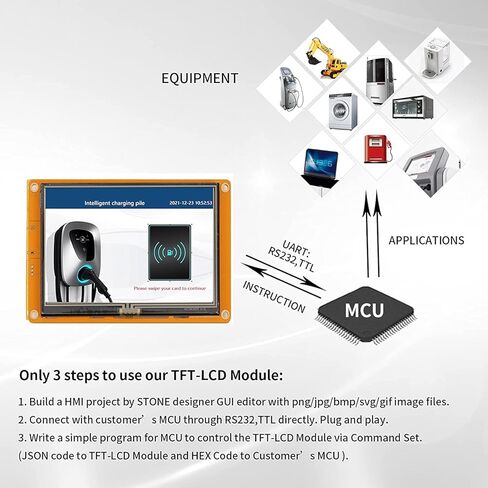 وحدة شاشة لمس اتش ام اي تي اف تي LCD ذكية 5.0 انش مع وحدة تحكم + برنامج للاستخدام الصناعي او اردوينو ESP32 (5 انش، WTVC050WT-01) in Kuwait