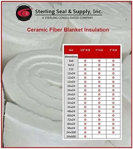 48 بوصة × 24 بوصة × 1 بوصة عزل سيراميك مسبق القطع 8 رطل 2300F ختم استرليني in Kuwait