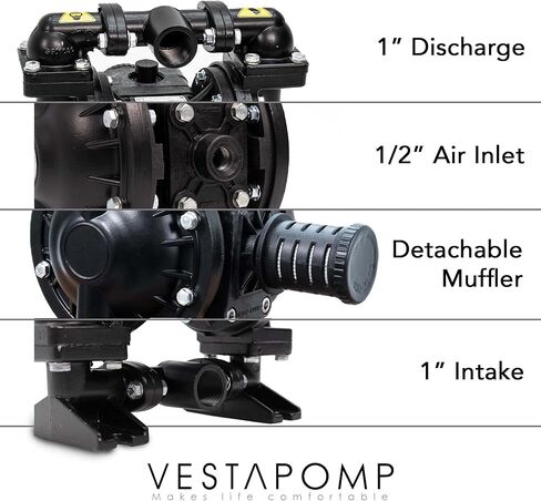 مضخة غشاء مزدوجة تعمل بالهواء من Vestapomp - مضخة زيت نفايات هوائية (تفريغ 1 بوصة، جسم من الألومنيوم + غشاء من النتريل، 40 جالونًا في الدقيقة، 100 رطل لكل بوصة مربعة) in Kuwait