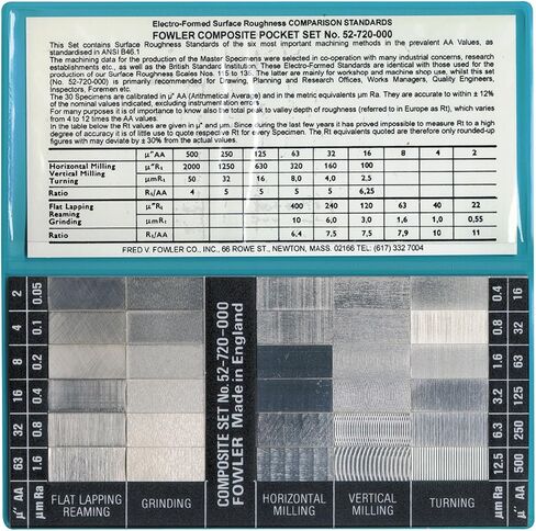 مجموعة كاملة من معايير المتانة السطحية 52-720-000-0 مجموعة كاملة من 30 عينة in Kuwait