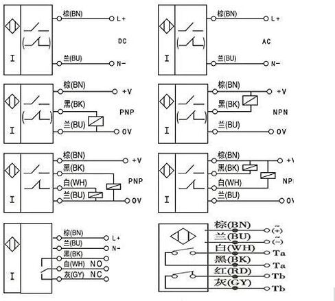 Taiss DC6-36V 2 سلك رقم (مفتوح عادة) 200mA كشف 4 مللي متر M12 أنبوبي حثي القرب التبديل الاستشعار LJ12A3-4-Z/EX in Kuwait