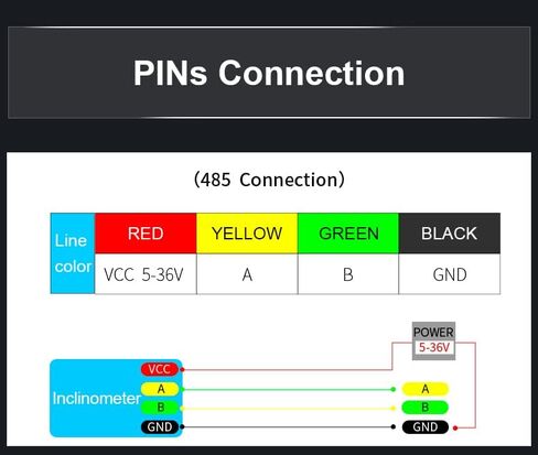 WitMotion WTVB01-485 IPX8 محول مستشعر الاهتزاز المقاوم للماء، Modbus RTU 3 محاور (XYZ) إزاحة الاهتزاز (2000um) + السرعة (50 مم / ثانية) + السعة (180 درجة)، لمراقبة الصحة الهيكلية in Saudi Arabia