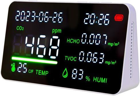 Air Quality Monitor, Professional 5 in 1 CO2 TVOC HCHO Humidity Temperature Detector with Audible & Visual Alarm,Real Time Monitoring,Battery Powered,Home Air Test Kits for Office in Kuwait