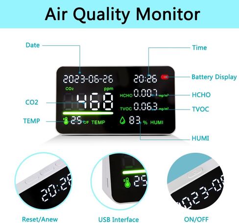 Air Quality Monitor, Professional 5 in 1 CO2 TVOC HCHO Humidity Temperature Detector with Audible & Visual Alarm,Real Time Monitoring,Battery Powered,Home Air Test Kits for Office in Kuwait