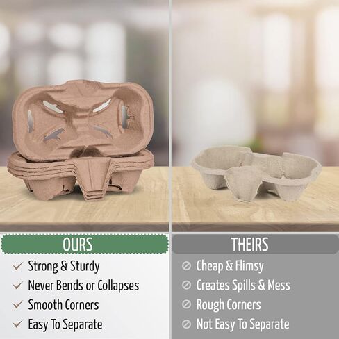 صينية حامل اكواب من قطعتين (50 قطعة)، صينية حامل اكواب للاستعمال مرة واحدة مضادة للانسكاب ولا تسبب الفوضى، قابلة للتحلل البيولوجي، حامل مشروبات صديق للبيئة لتوصيل المشروبات الساخنة او الباردة، مثالي in Kuwait