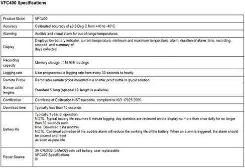 مجموعة أدوات تسجيل بيانات مراقبة اللقاحات LogTag VFC 400 in Kuwait