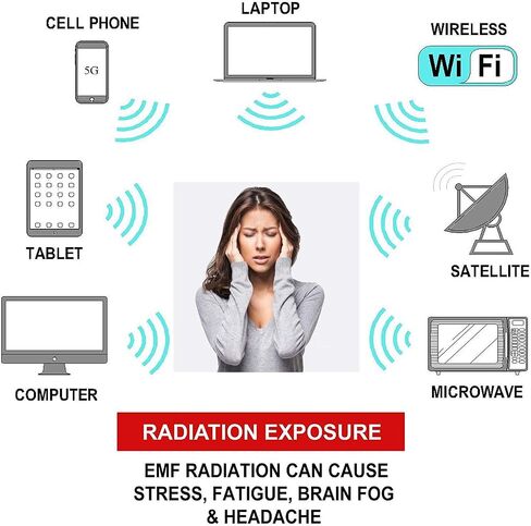نسيج فاراداي 44 بوصة × 36 بوصة نسيج حماية EMF، مادة حجب إشارة RFID من الدرجة العسكرية، 1 ياردة، درع EMF، حجب إشارة الهاتف الخلوي، كتلة بلوتوث. 5G نسيج التدريع in Saudi Arabia