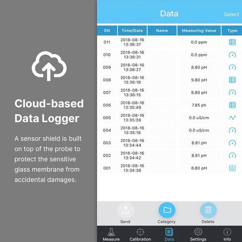 Apera Instruments, LLC-AI3719 PC60-Z جهاز اختبار ذكي متعدد المعلمات يعمل بالبلوتوث مدعوم من تطبيق ZenTest للهاتف المحمول، قياس درجة الحموضة/الموصلية/TDS/الملوحة/المقاومة/درجة الحرارة. in Kuwait