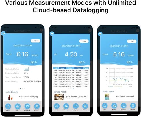 Apera Instruments, LLC-AI3719 PC60-Z جهاز اختبار ذكي متعدد المعلمات يعمل بالبلوتوث مدعوم من تطبيق ZenTest للهاتف المحمول، قياس درجة الحموضة/الموصلية/TDS/الملوحة/المقاومة/درجة الحرارة. in Kuwait