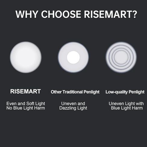 ضوء قلم RISEMART للممرضات، ضوء قلم طبي LED قابل لإعادة الشحن، أبيض دافئ/بارد وخافت بدون خطوات، ضوء قلم طبي محمول للممرضة، الطبيب، الإسعافات الأولية، EMT، التمريض، طالب التمريض (أسود) in Kuwait