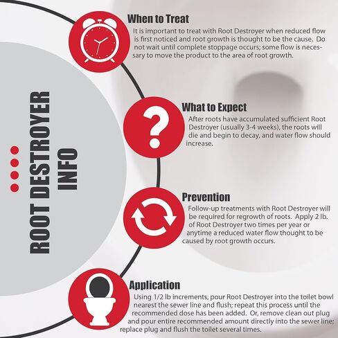 مدمر الجذور - 1 رطل - قاتل الجذور لأنظمة الصرف الصحي والصرف الصحي - يوقف النمو الجديد وينظف الأنابيب - آمن لجميع السباكة in Kuwait