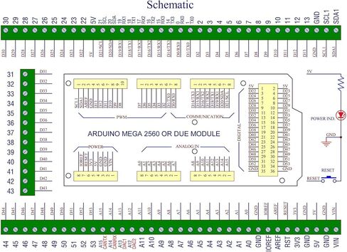 DIN Rail Mount Pinout Breakout Terminal Block Module for Arduino MEGA-2560 R3 / Due in Kuwait