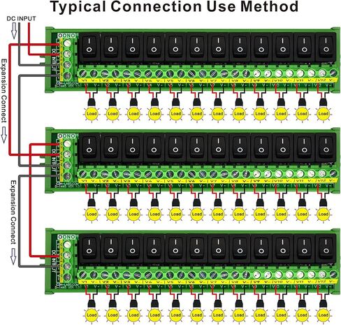 DIN Rail Mount 12 Channel Paddle Switch DC Power Distribution Strip Module in Saudi Arabia