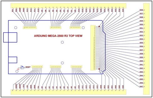 الكترونيات - صالون مجموعة لوحة درع برغي/كتلة طرفية للنموذج الاولي لاردوينو MEGA-2560 R3. in Kuwait