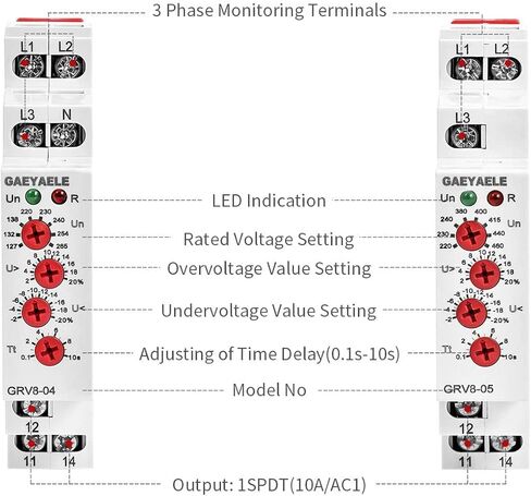 GAEYAELE ثلاث مراحل للتحكم في الجهد، تسلسل المرحلة، فشل المرحلة، حماية الجهد الزائد، AC127V-265V 10A 1SPDT (GRV8-04، M265) in Kuwait